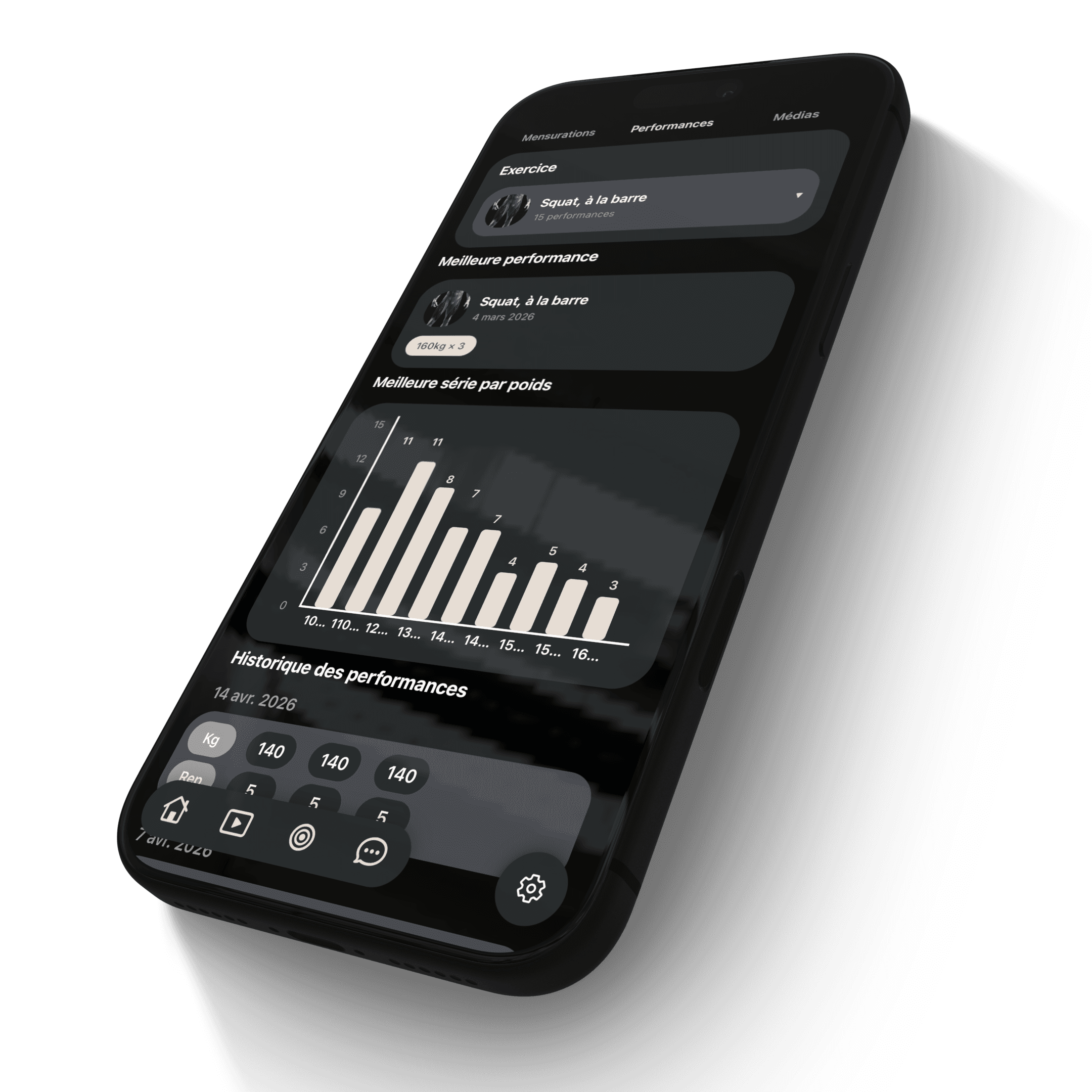 Application OMINIMA — écran d’historique des performances